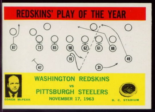 196 Washington Redskins Play Card